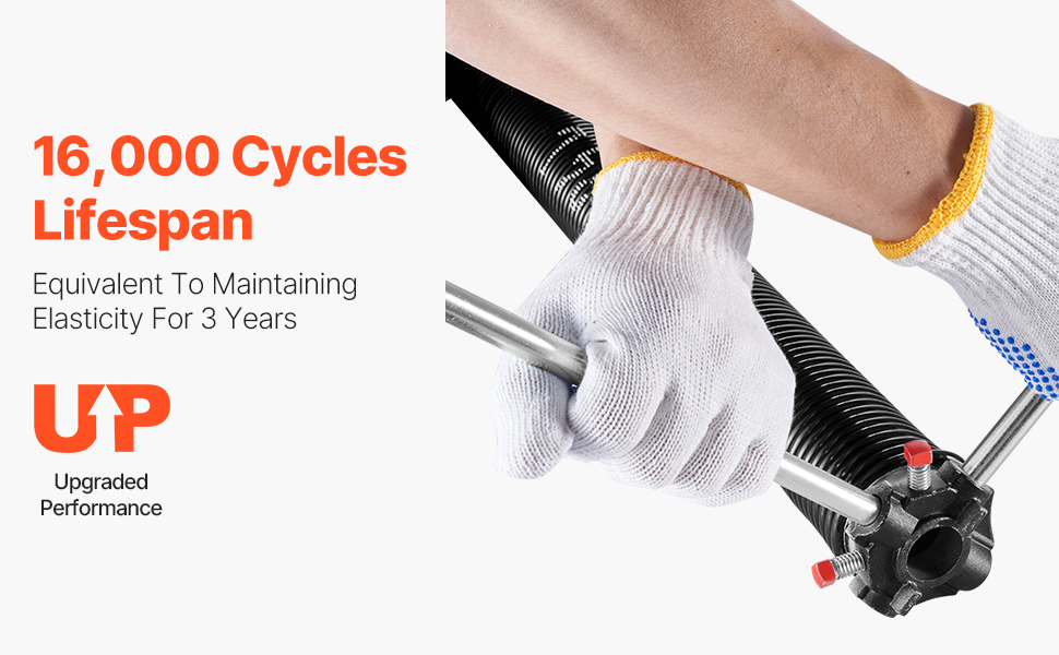 Lämpökäsitellyt jousikierteet ja alumiinikartiot