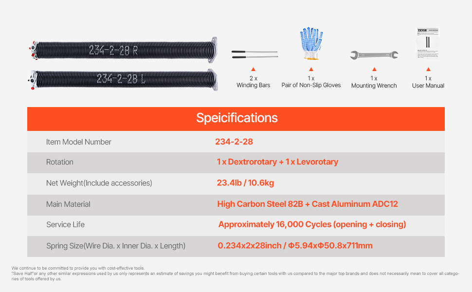 Autotallinoven jousijärjestelmä asennettuna