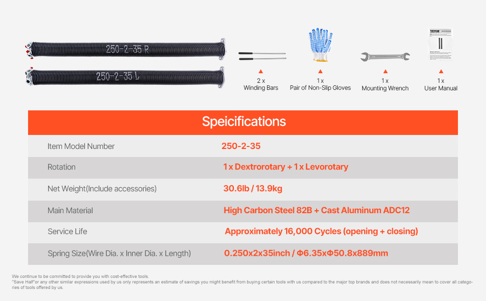 Vääntöjousipakkaus autotallin oveen