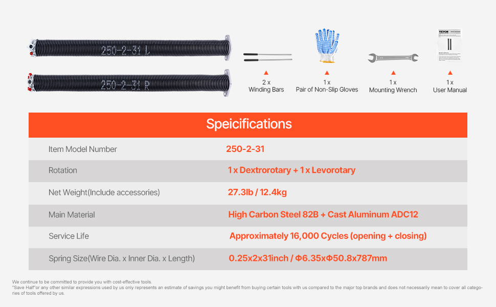 Autotallin oven kääntöjousipaketti