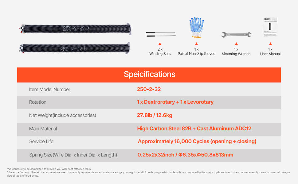 Nosto-oven vääntöjousien tarkempi kuva