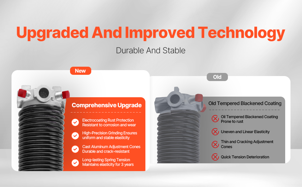 Elektropinnoitetut nosto-oven jouset