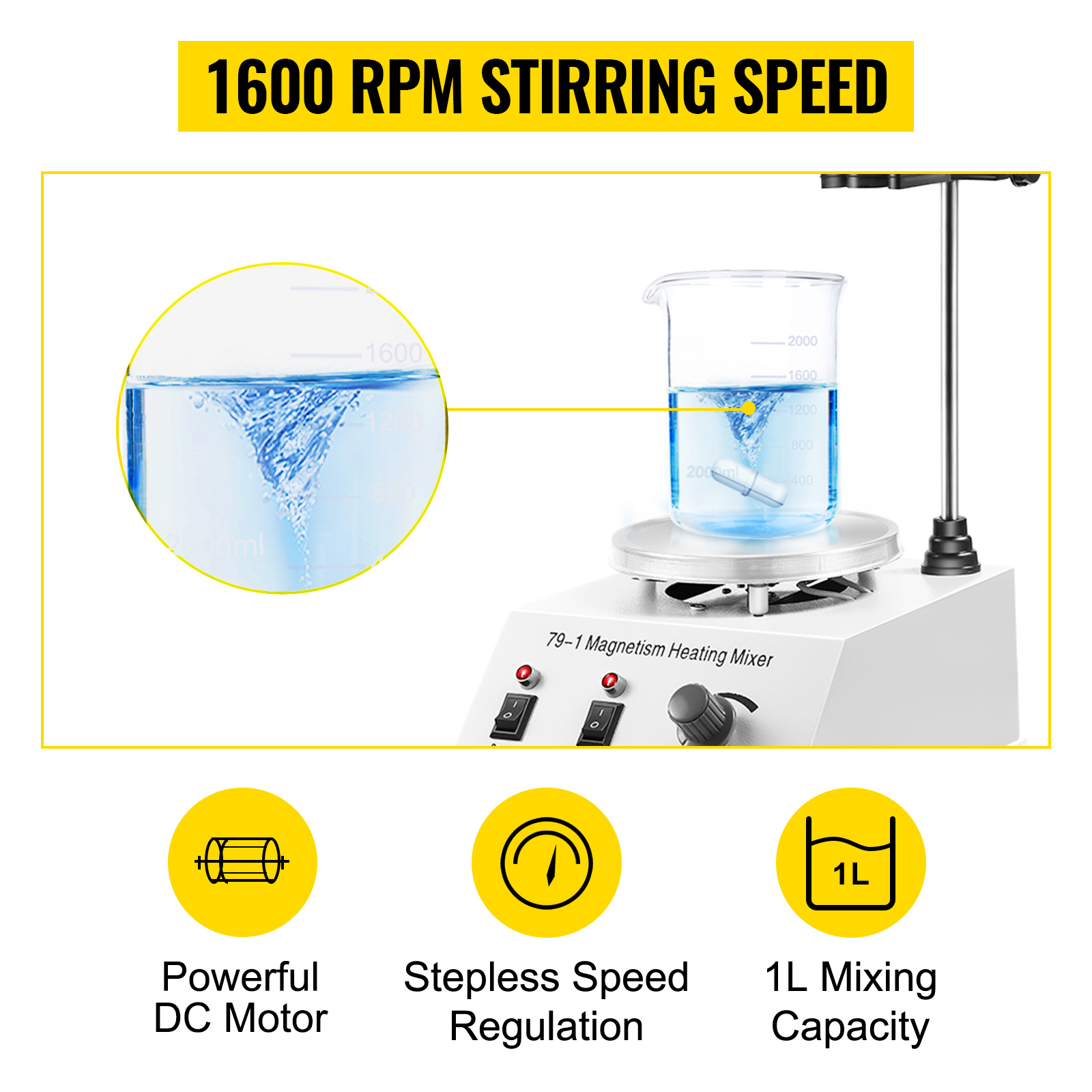1600 rpm sekoitusnopeus