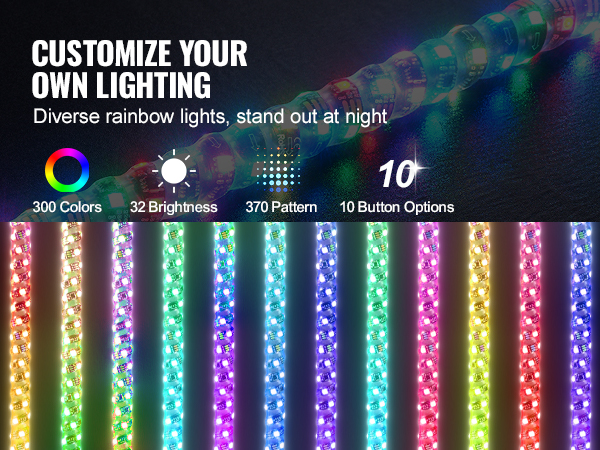 LED-piiskan vesitiivis rakenne