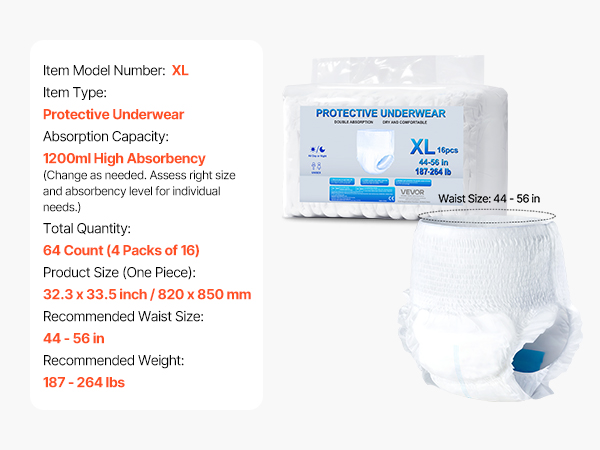 Lähikuva istuvuudesta