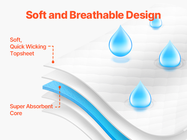 Kuitukangas ja imuydin