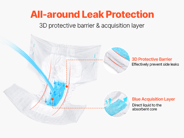 Kolmiulotteinen reunasuoja mobiilikuva