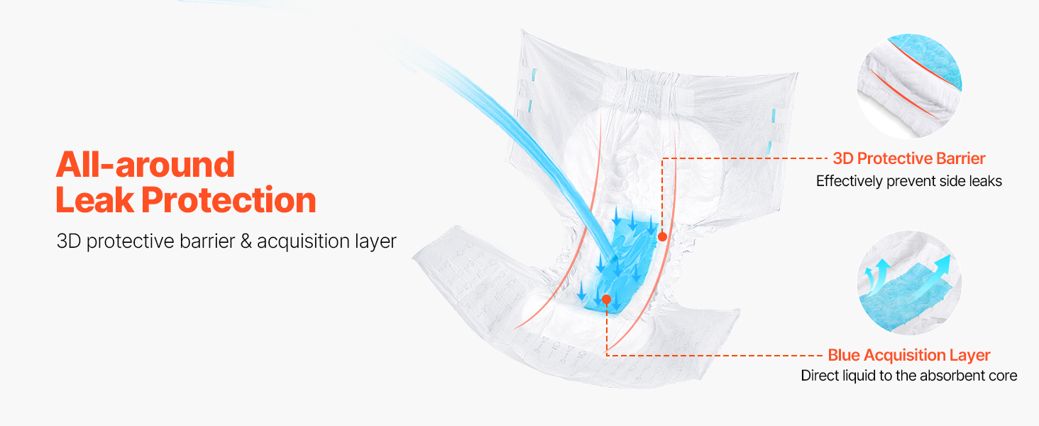 Kolmiulotteinen reunasuoja