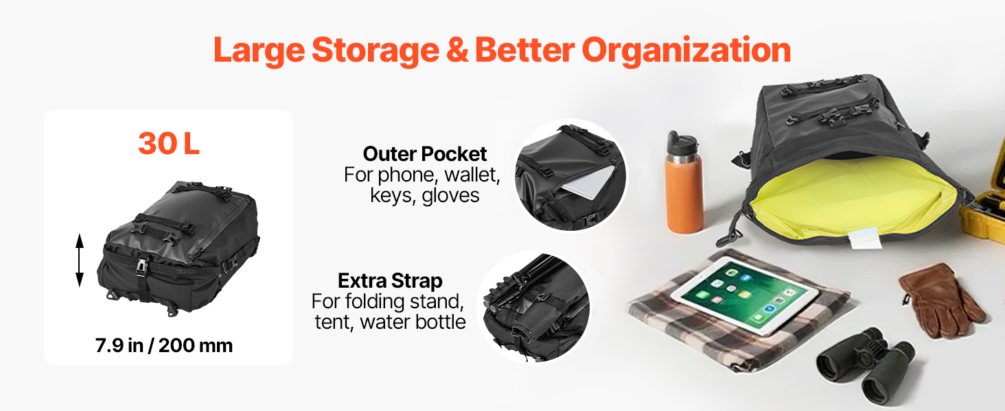 Takalaukun sisätilat ja säilytystila