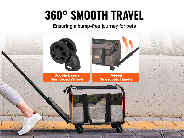 Pyörien yksityiskohta, mobiilinäkymä