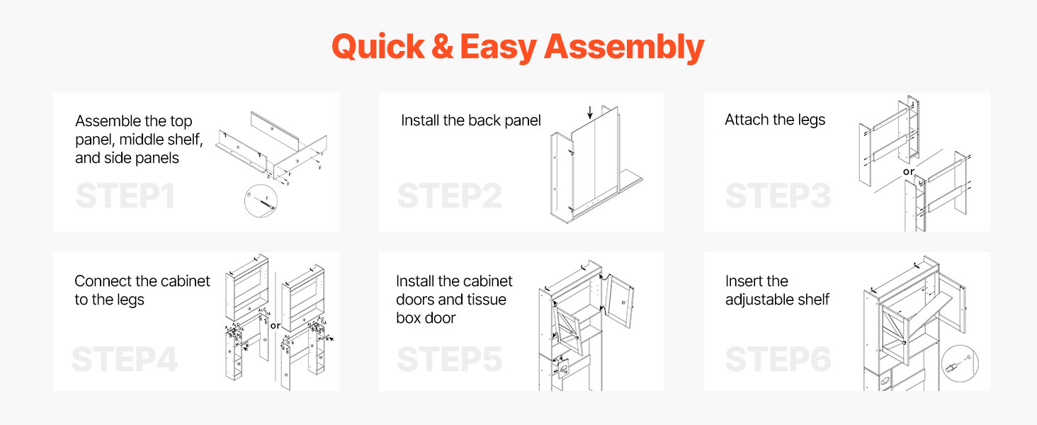 Kaapin kokoaminen