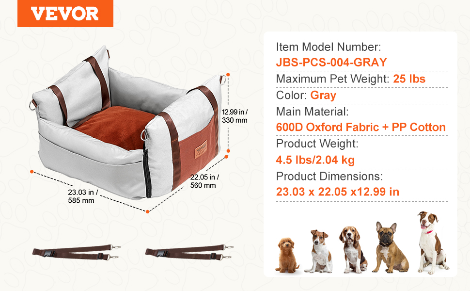 Koiran autopenkin yksityiskohtia