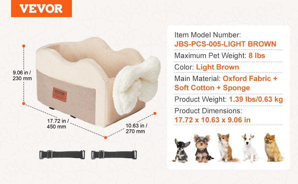 Koiran autopaikan mitat ja yhteensopivuus