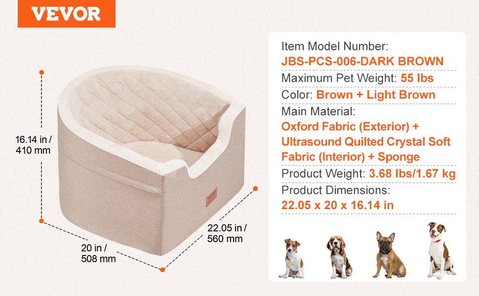 Koiran autopenkki yleiskuva