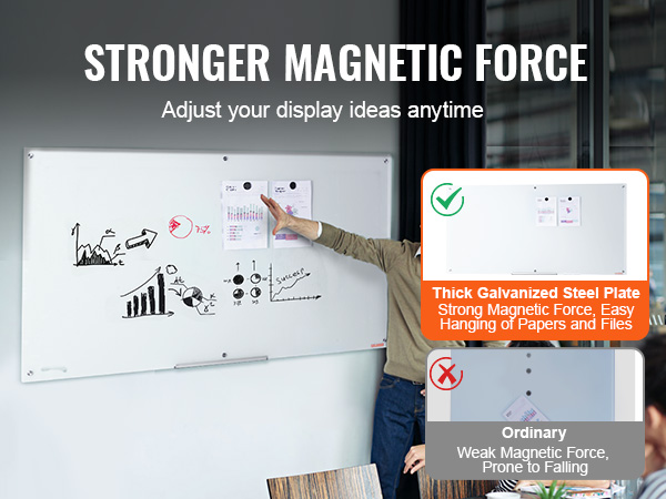 Magneettipinta lähikuvassa