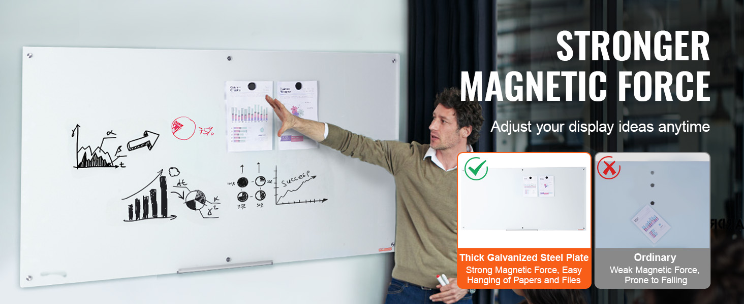 Magnettinen lasitaulu magneettitoiminnolla