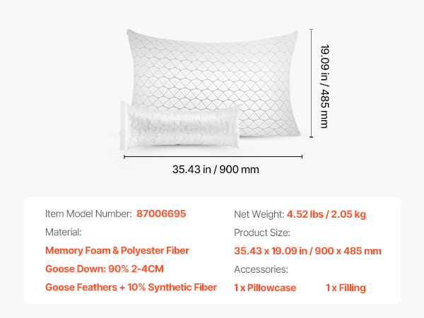 King size muistivaahtotyyny