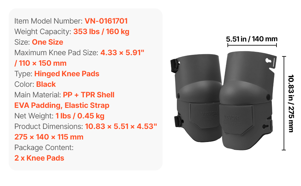 Polvisuojien rakenne