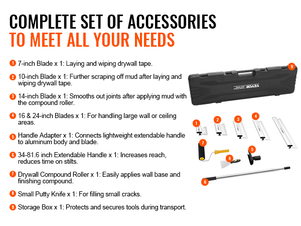 Työkalujen järjestelmällinen säilytys