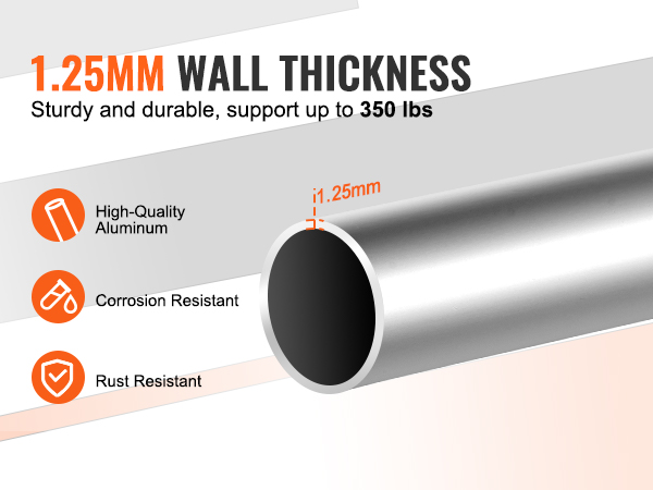 Vakaa ja kestävä tuki