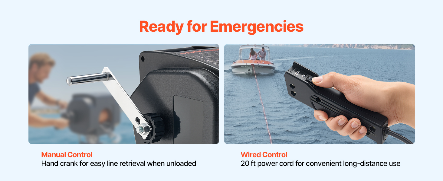 Sähköinen ja manuaalinen ohjaus