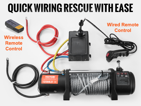 Langaton ja johdollinen kaukosäädin