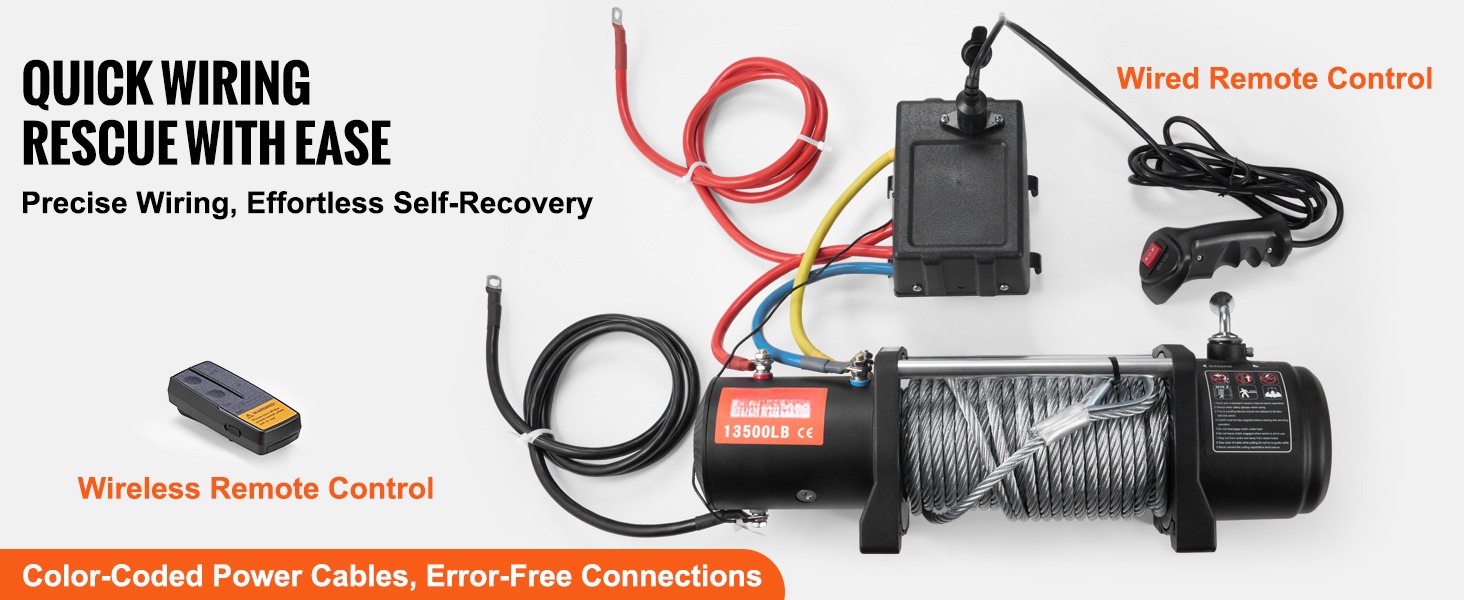 Värikoodatut virtakaapelit ja kaukosäätimet