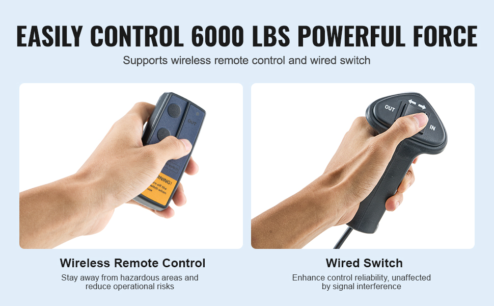 Lavanosturin ohjaus langattomalla kaukosäätimellä ja johdollisella kytkimellä