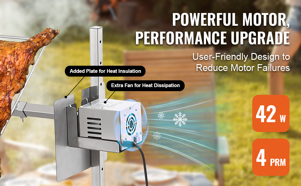 Roottisserie-grilli tehokkaalla moottorilla