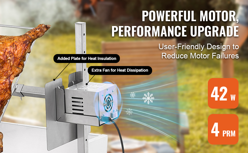 Roottisseriegrillin moottori ja rakenne