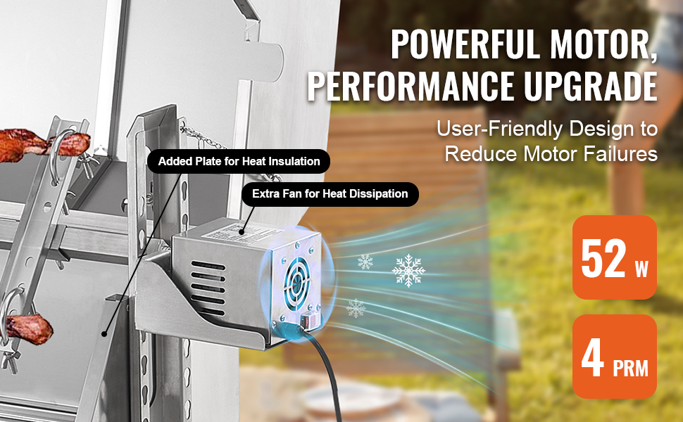 Rosvopaistogrillin moottori ja rakenne