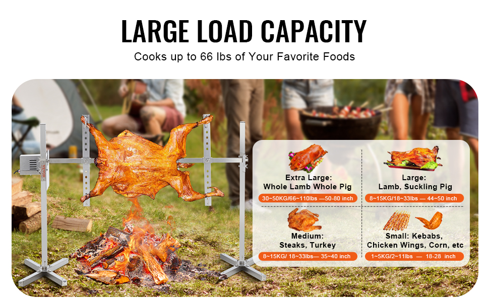 Suuri kantokyky kokonaisille eläimille