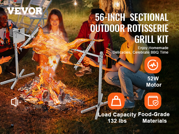 Sähköinen vartaalla pyörivä grilli, sivukuva