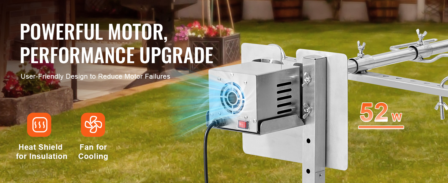 Grillin moottori ja rakenne