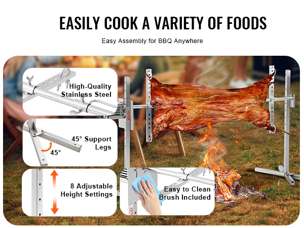 Grillin puhdistettavat pinnat