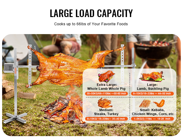 Vartaan ja ritilän tila