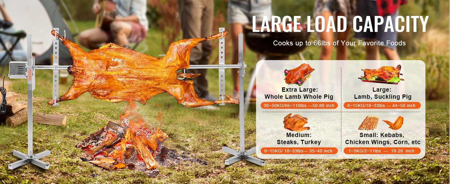 Suuri kantavuus kokonaisille eläimille