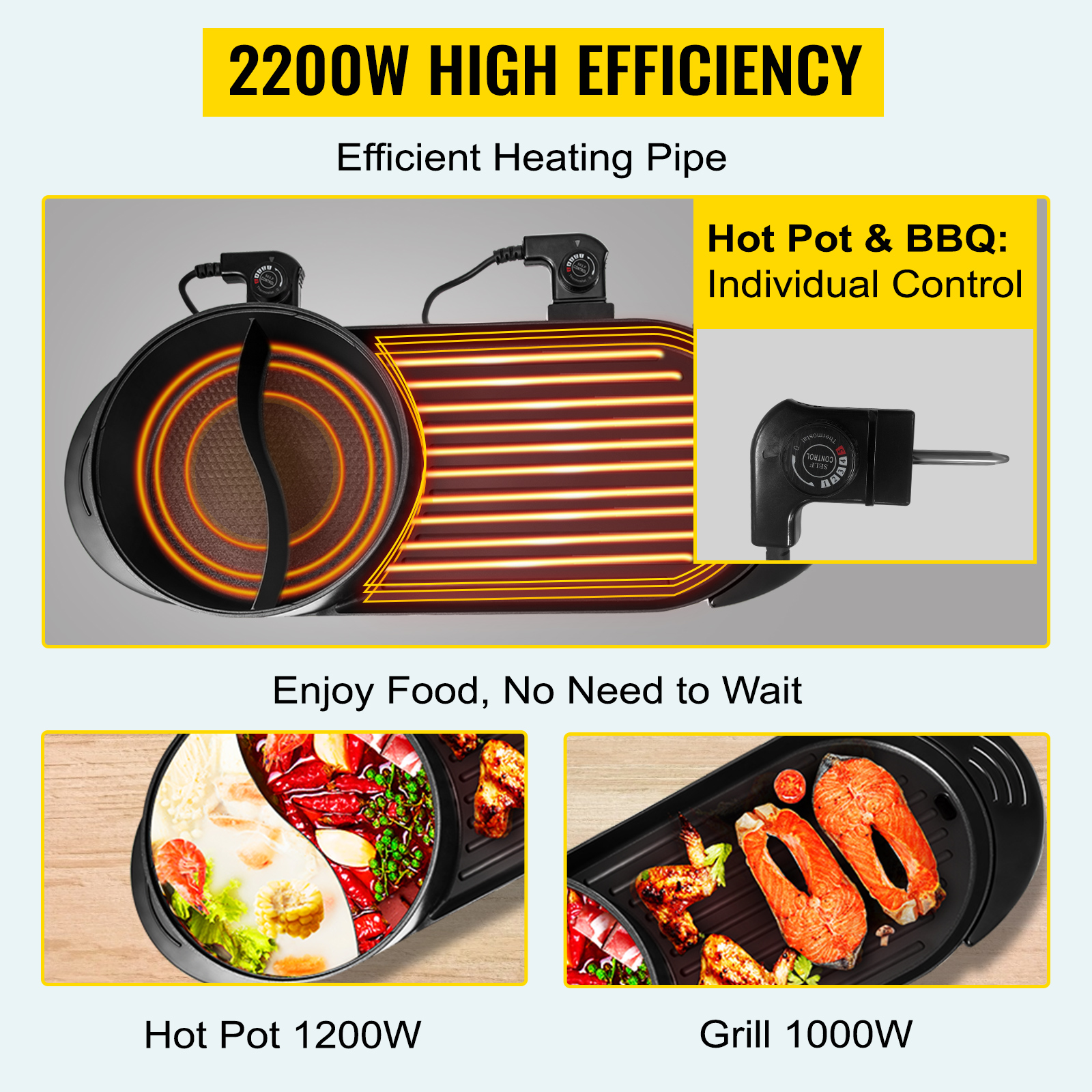 2200W korkea hyötysuhde
