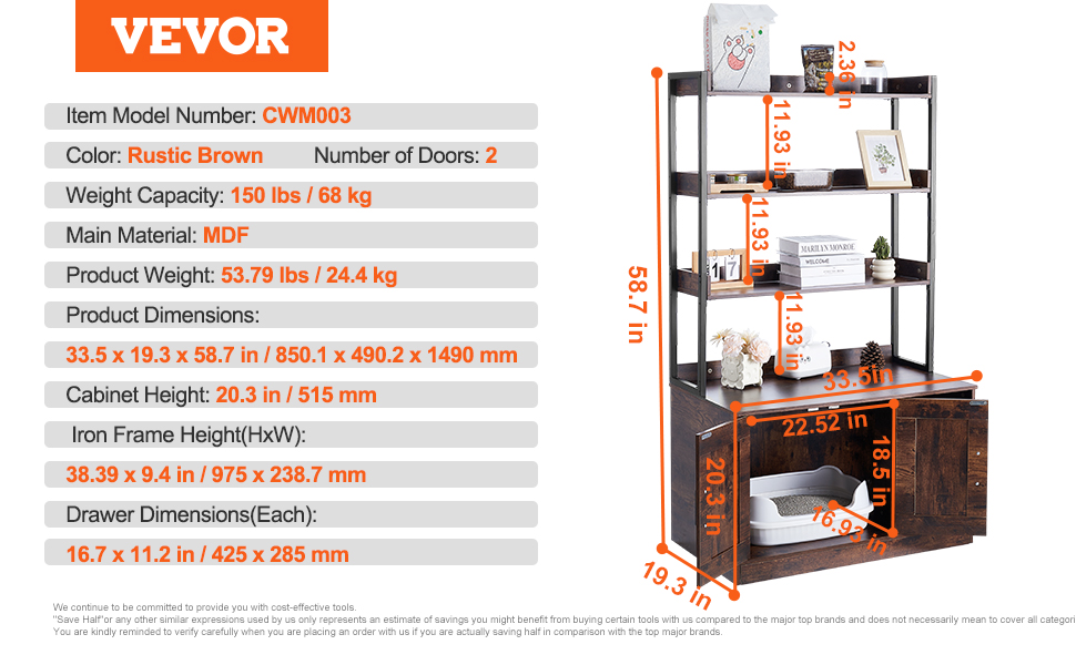 Sisätilojen järjestely ja mitat