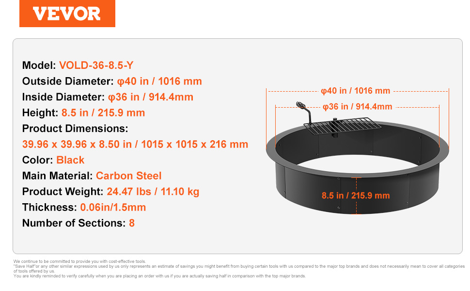 Tulipesän rengas mitat