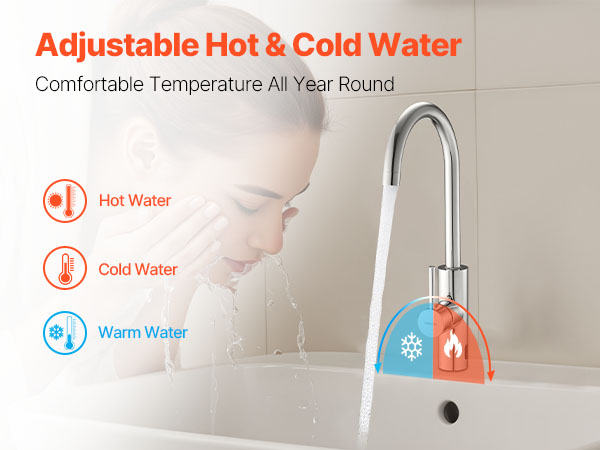 Mukava veden lämpötila ympäri vuoden