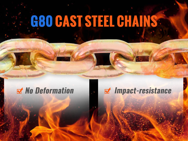 Korkean lujuuden ketjut