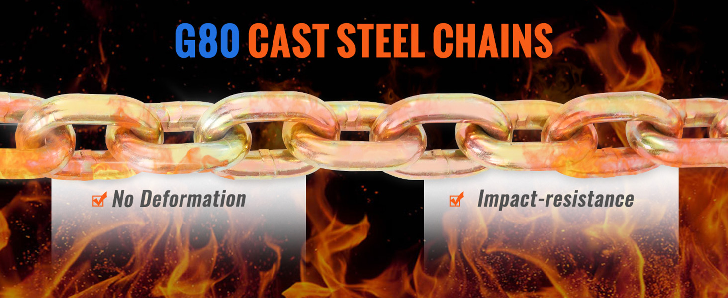 G80-valuteräsketjut