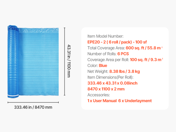 Alusmateriaalipakkauksen sisältö