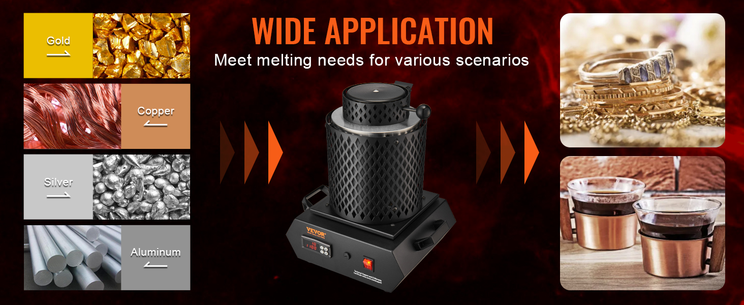 Käyttökohteet jalometalleille ja romumetallille