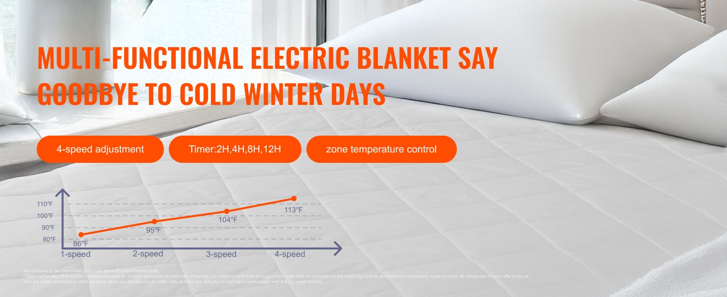 Lämpöpatja sängyssä