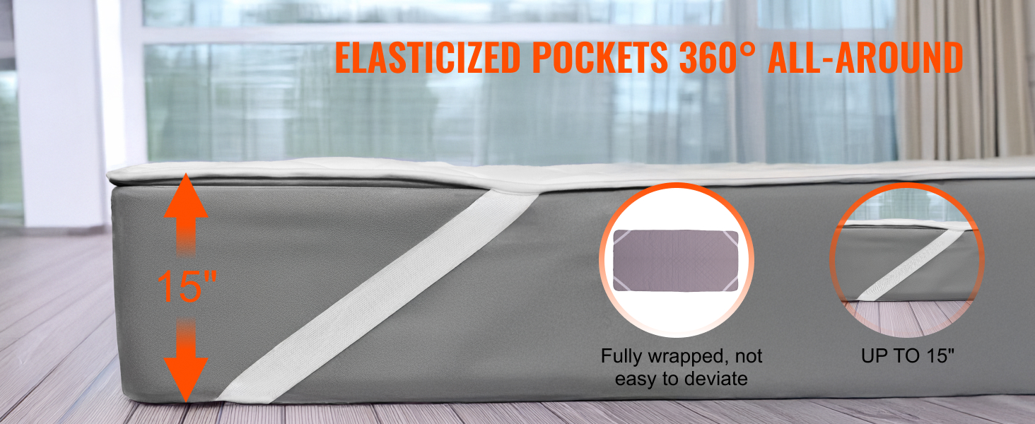 Ylikuumenemissuojaus