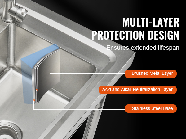 Korroosionkestävä ruostumaton teräsallas