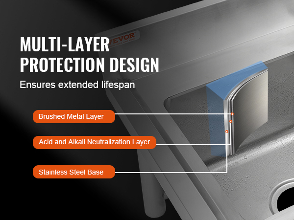 Kulutusta ja korroosiota kestävä allas