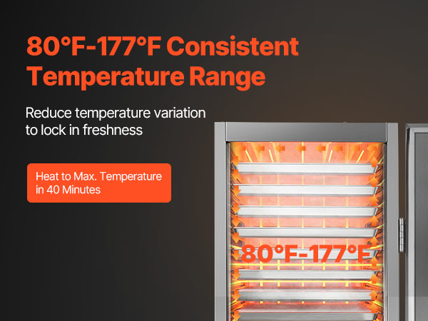 Lämpötilan näyttö